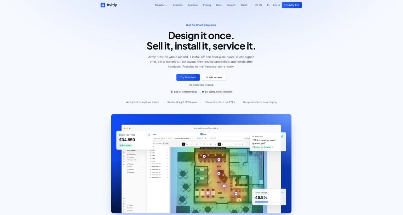 Screenshot van de website van avitly.com